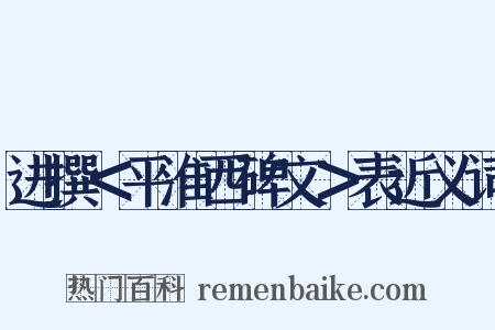 进撰＜平淮西碑文＞表近义词是什么意思的图片